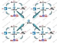 ���������Ƽ�����Ƶ���������ξֵ�ʮ�μ���ѧϰ�ͷ���Щס����������Ϣ��...